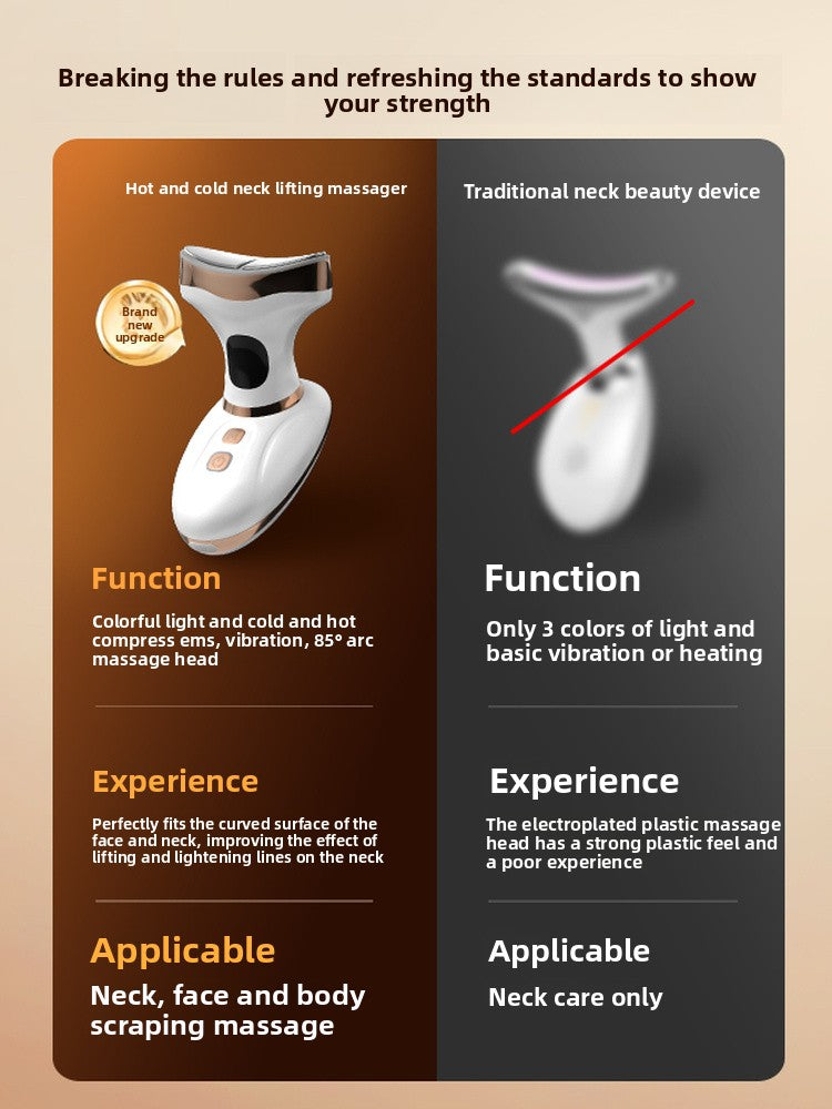 Multifunctional Hot Cold Beauty Device with LED and Microcurrent Therapy
